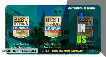 Leading US Hospital: The Best Medical Care
