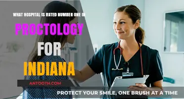 Indiana's Top-Rated Hospital for Proctology: Expert Care and Excellence