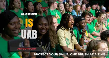 Understanding UAB: Which Hospital is Affiliated with the University?
