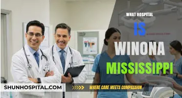 Discovering Winona, Mississippi's Hospital: A Comprehensive Guide to Local Healthcare