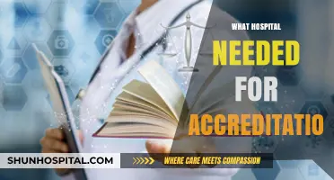 Essential Requirements for Hospital Accreditation: A Comprehensive Guide