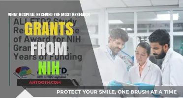 Top NIH-Funded Hospital: Unveiling the Largest Research Grant Recipient