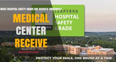 Augusta University Medical Center's Latest Hospital Safety Grade Revealed