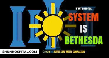 Bethesda Hospital System: Understanding Its Structure and Healthcare Network
