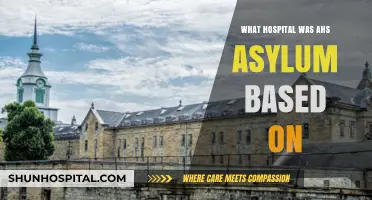 The Real-Life Hospital Behind AHS: Asylum