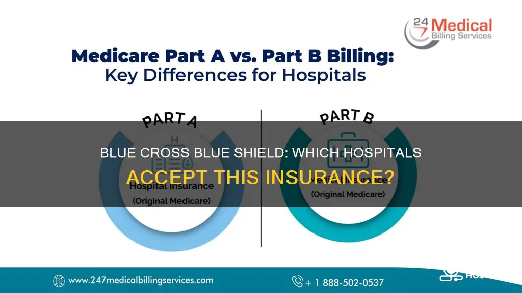 what hospitals accept blue cross blue shield