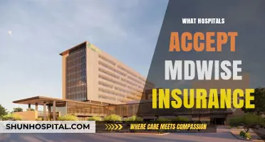 Hospitals Accepting MDwise Insurance: Your Comprehensive Guide to Coverage