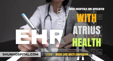 Atrius Health: Hospital Affiliates and Partners
