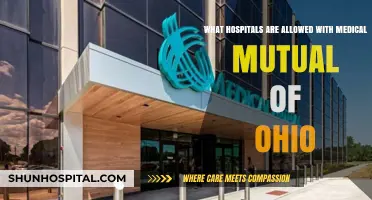 Medical Mutual of Ohio: Understanding Hospital Coverage and Network Options
