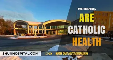 Understanding Catholic Health: Identifying Hospitals Within the Catholic Network