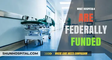 Federally Funded Hospitals: Understanding Public Healthcare Support in the U.S
