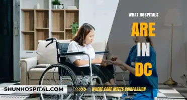 Exploring Healthcare Options: A Guide to Hospitals in Washington D.C