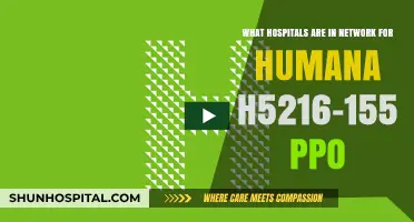 Humana H5216-155 PPO: In-Network Hospitals and Coverage Guide