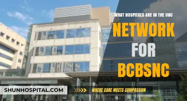 UNC Network Hospitals Accepting BCBSNC: A Comprehensive Guide