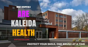 Exploring Kaleida Health: A Comprehensive Guide to Its Hospitals