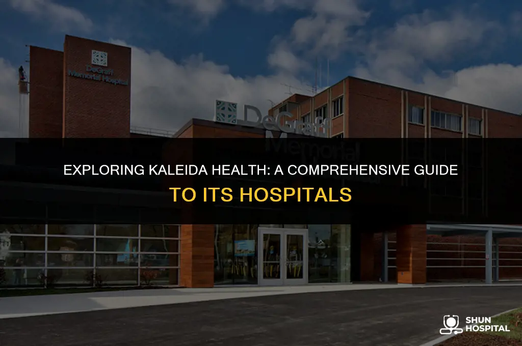 what hospitals are kaleida health
