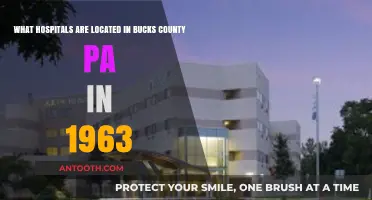 Hospitals in Bucks County, PA: A 1963 Historical Overview