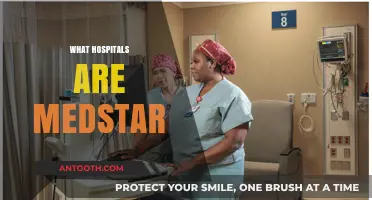 Exploring MedStar: A Comprehensive Guide to Its Hospitals and Services