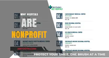 Exploring the Landscape of Nonprofit Hospitals: A Comprehensive Guide