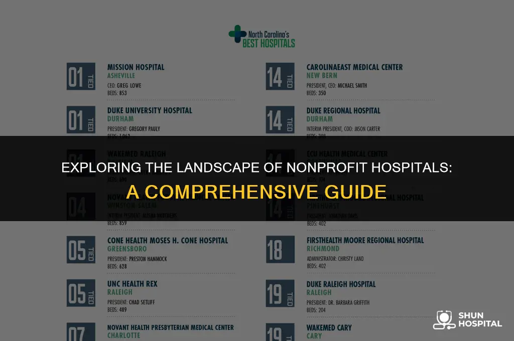 what hospitals are nonprofit