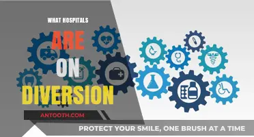 Navigating Healthcare Crises: Understanding Hospital Diversion Protocols