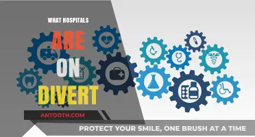 Navigating Healthcare: Understanding Hospital Diversion Protocols