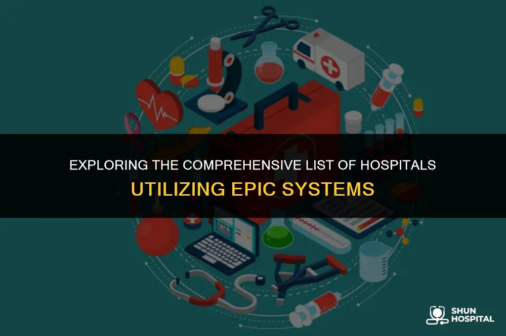 what hospitals are on epic