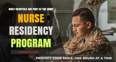 Army Nurse Residency Program: Participating Hospitals and Opportunities