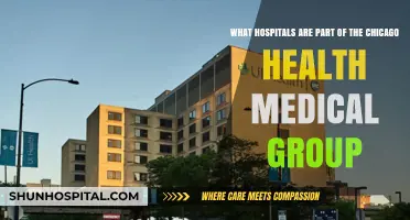 Discovering Chicago Health Medical Group: Affiliated Hospitals Overview