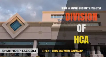 Discovering HCA's Tri-Star Division: Affiliated Hospitals and Locations
