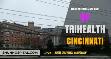 TriHealth Cincinnati: Comprehensive Hospital Network