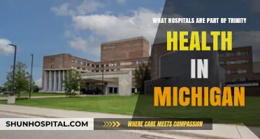 Discovering Michigan's Trinity Health Network: Affiliated Hospitals Overview