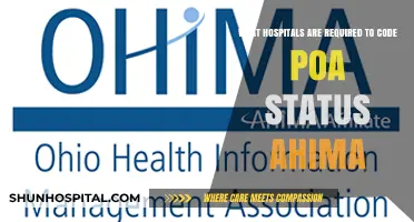 Understanding POA Status Coding Requirements for Hospitals: AHIMA Guidelines