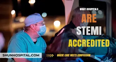 STEMI Accreditation: A Guide to Top-Rated Hospitals for Heart Care