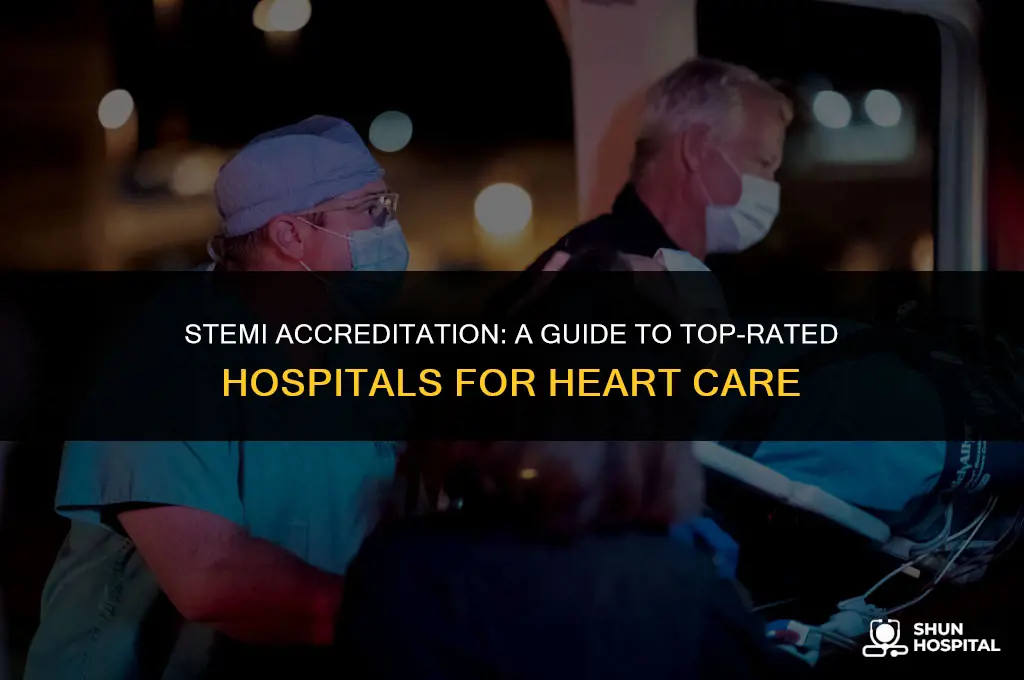 what hospitals are stemi accredited