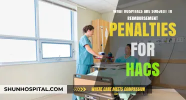Hospitals Facing Reimbursement Penalties for HACs: What You Need to Know