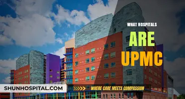 Exploring UPMC: A Comprehensive Guide to Its Hospitals and Services