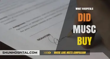 Expanding Healthcare: Recent Hospital Acquisitions by MUSC