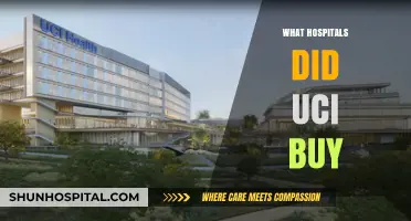 UCI's Healthcare Expansion: A List of Recently Acquired Hospitals