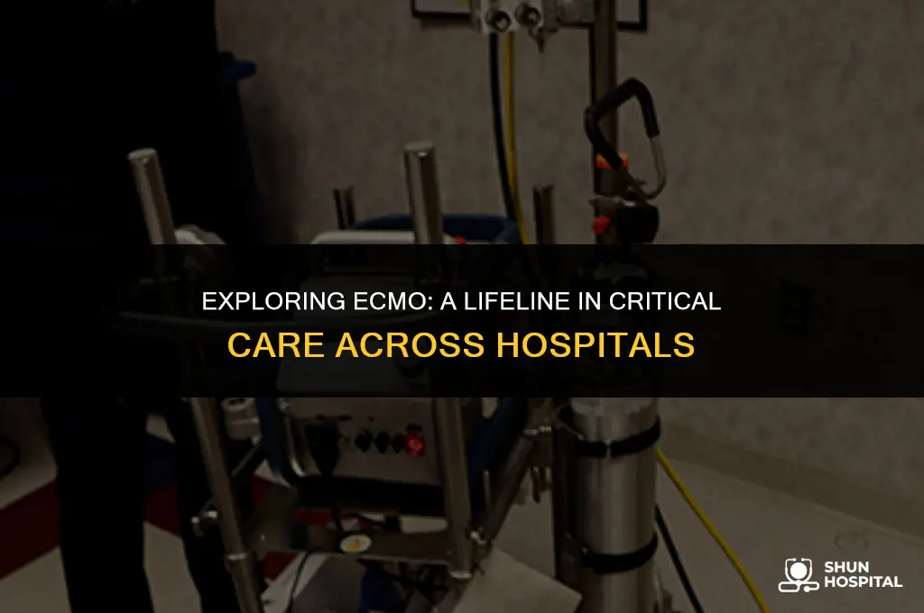 what hospitals do ecmo