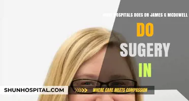 Dr. James G. McDowell's Surgical Practice: Affiliated Hospitals Revealed