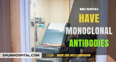 Exploring Hospitals That Offer Monoclonal Antibody Treatments