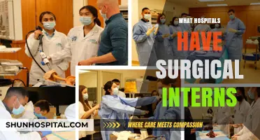 Exploring Hospitals with Surgical Intern Opportunities: A Comprehensive Guide