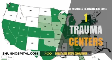 Atlanta's Top Level 1 Trauma Centers: Expert Emergency Care Locations