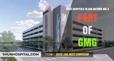San Antonio Hospitals Affiliated with GMG: A Comprehensive Guide