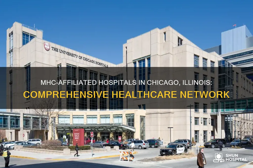 what hospitals is mhc affiliated with in chi illinois