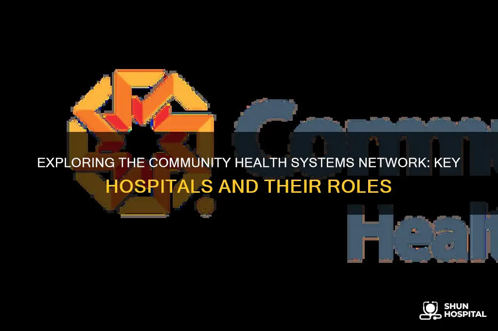 what hospitals make up the community health systems network