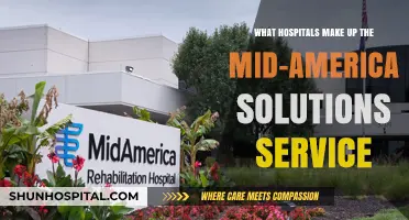Mid-America Solutions Service: Key Hospitals and Their Collaborative Network