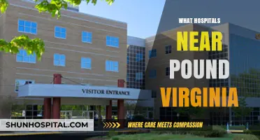 Exploring Healthcare Options: Hospitals Near Pound, Virginia