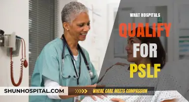Qualifying Hospitals for PSLF: A Comprehensive Guide
